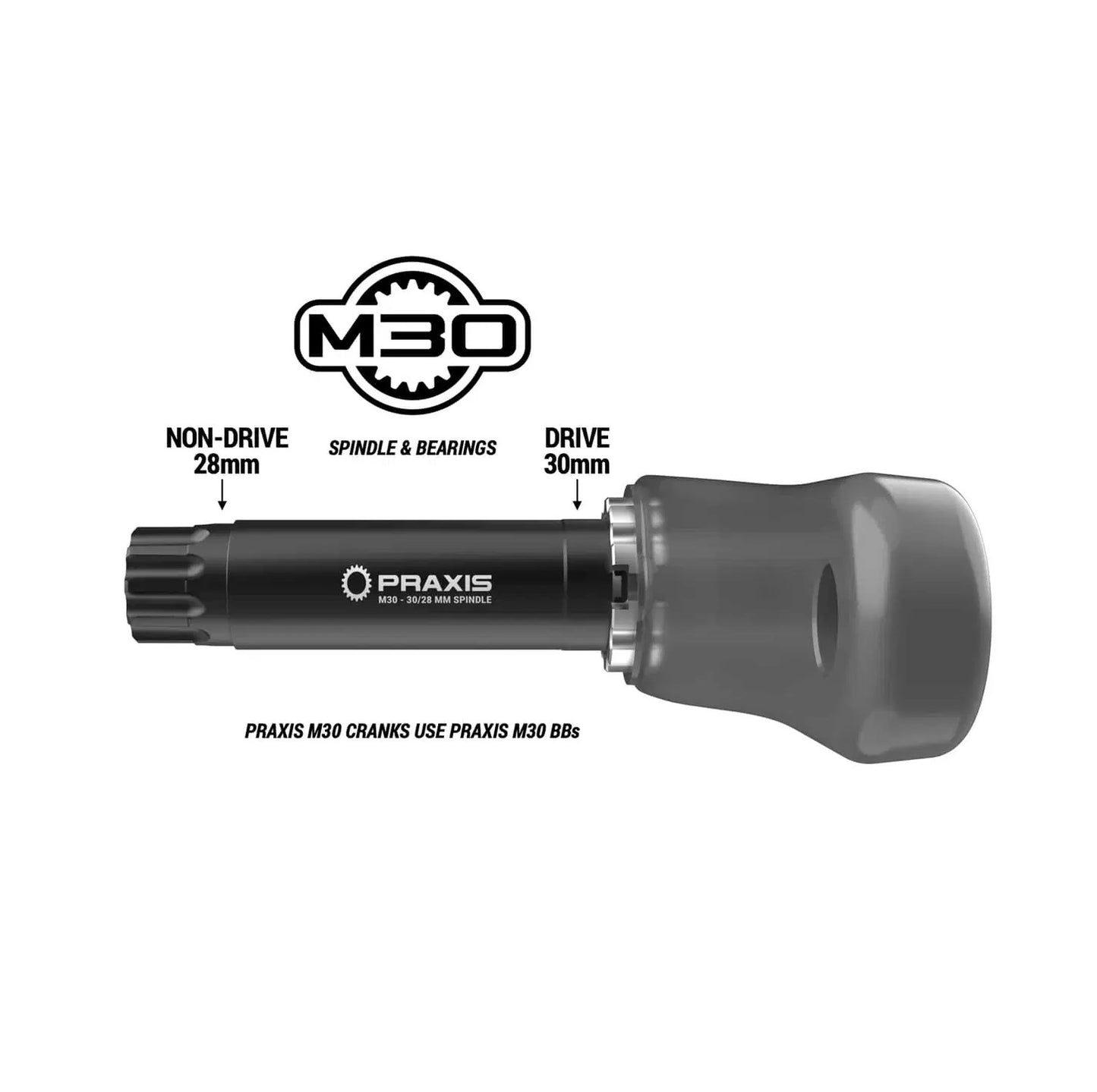 Pedaleira PRAXIS ALBA M30