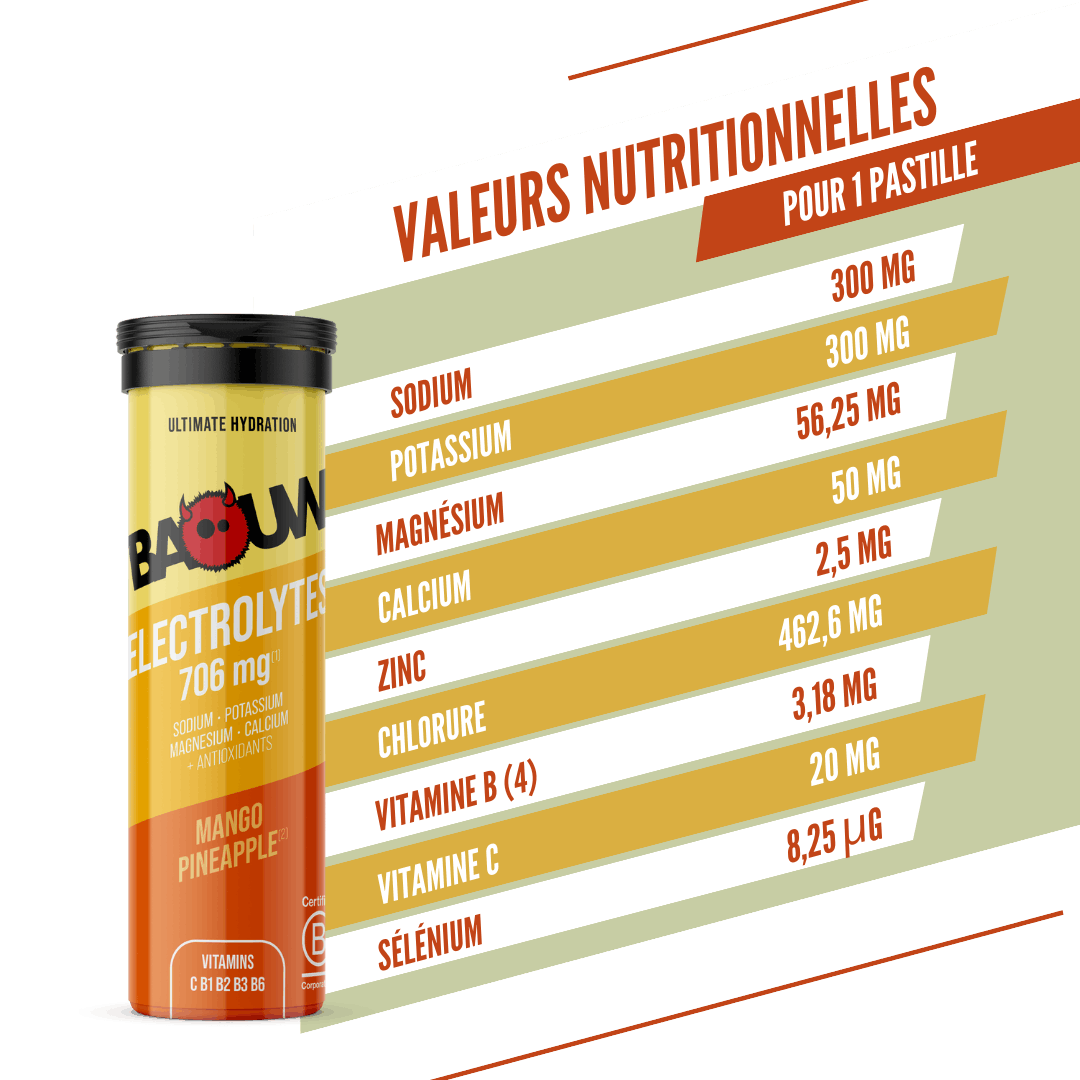 BAOUW Energy Drink (Tubo de 10 comprimidos) Manga/Abacaxi