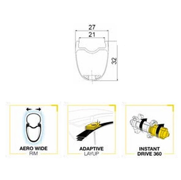 Roda dianteira MAVIC COSMIC SL32 DISC Tubeless Ready (Center Lock) 2025