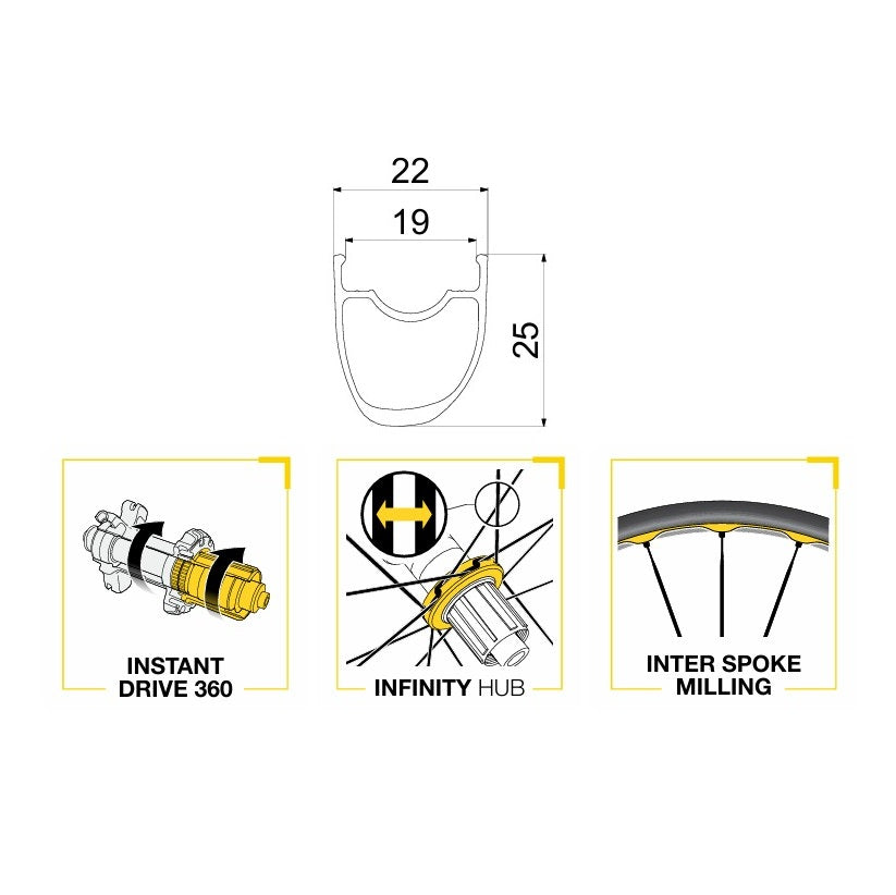 Par de rodas MAVIC KSYRIUM SL HERITAGE Tubeless Ready