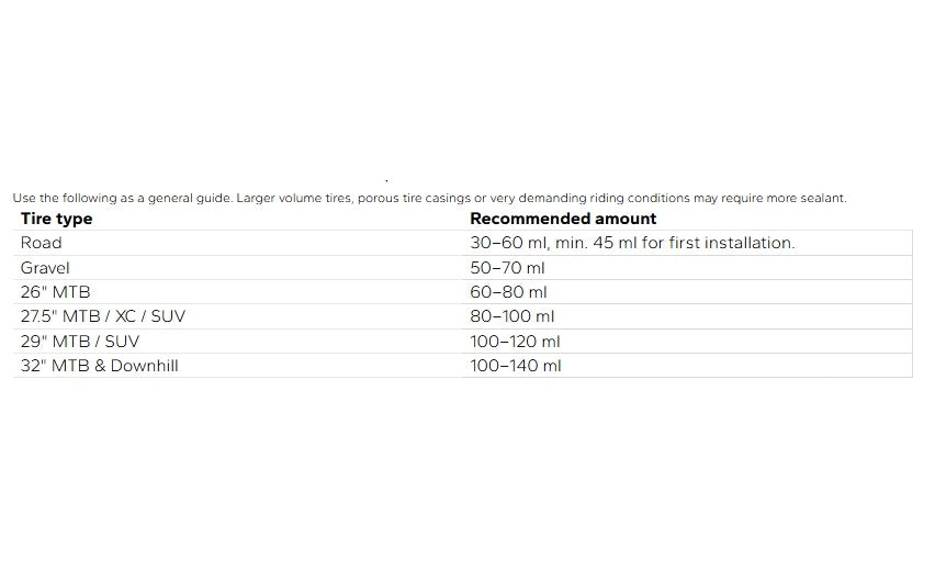 Liquide Préventif Tubeless MAXXIS MAXX SEAL (250 ml)