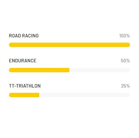 Par de rodas MICHE KLEOS RD 36 DISC Tubeless Ready (bloqueio central)