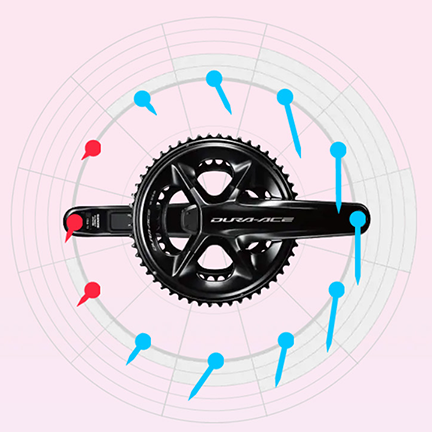 Pedaleira SHIMANO DURA-ACE R9200-P 12V POWER SENSOR