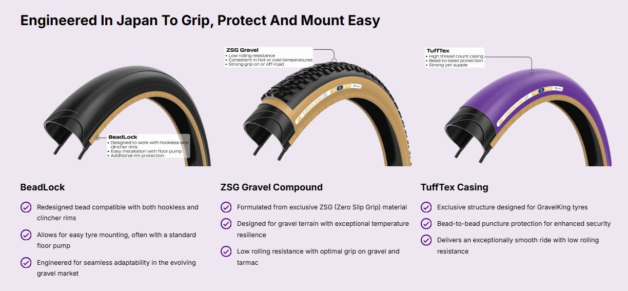Pneu PANARACER GRAVELKING ZX+ TLC Tubeless Ready Castanho