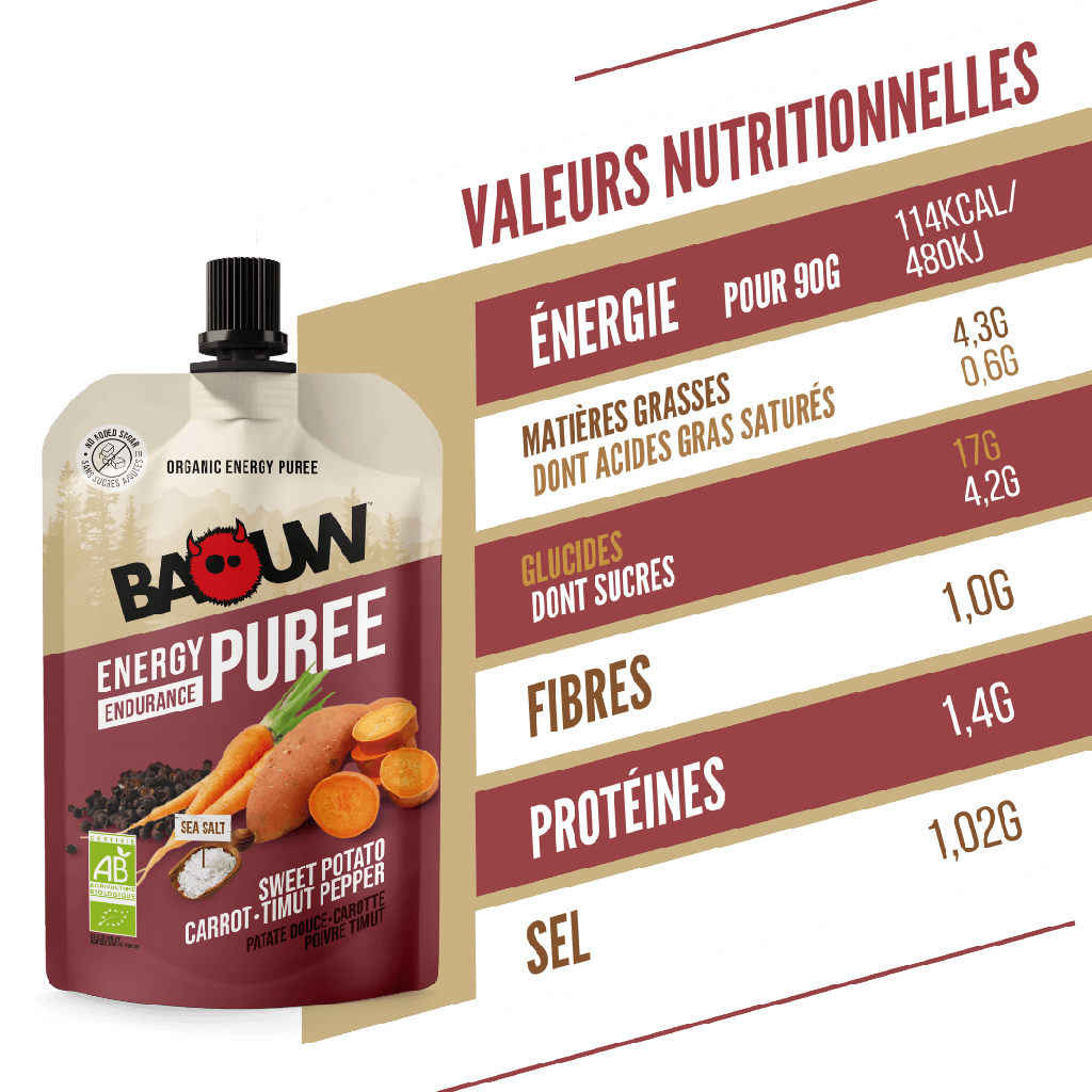 BAOUW Puré Energético Biológico Receita Saborosa Batata Doce/Cenoura/Pimenta (90g)