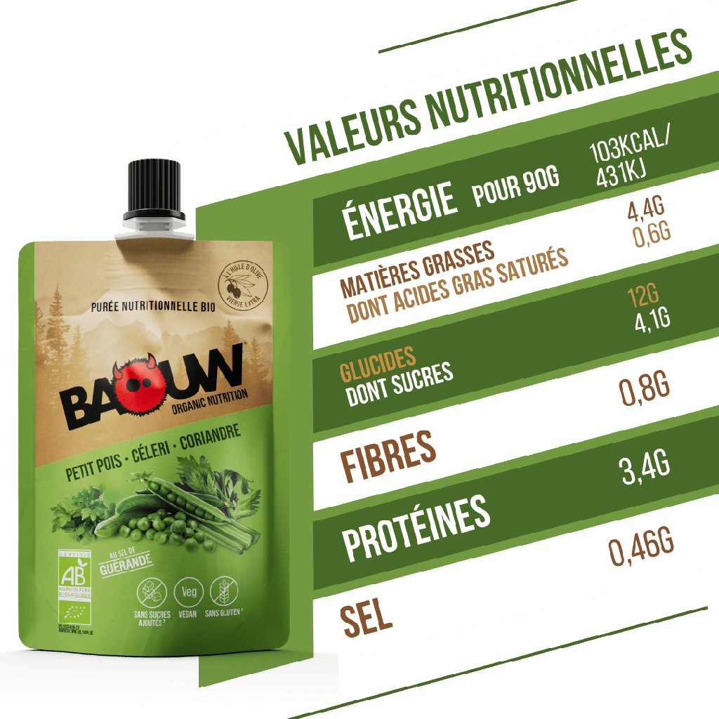 BAOUW Receita Energética Orgânica com Sal Puré de Ervilha, Aipo e Coentros (90g)