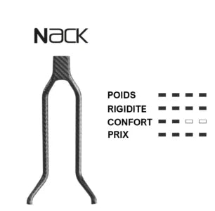 PROLOGO SCRATCH NDR PAS 140mm Selim Nack Rails Preto