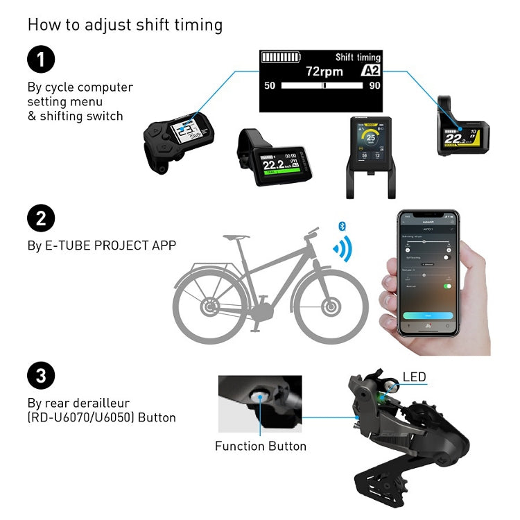 Desviador traseiro de 10 velocidades SHIMANO CUES Di2 U6050-GS Gaiola média