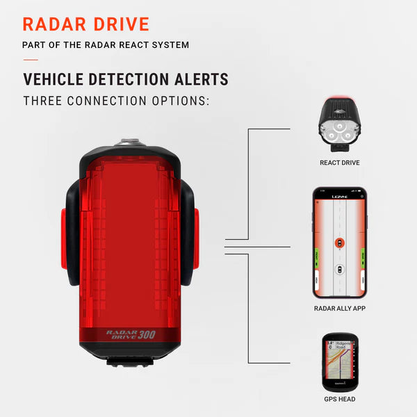 Iluminação traseira LEZYNE RADAR DRIVE