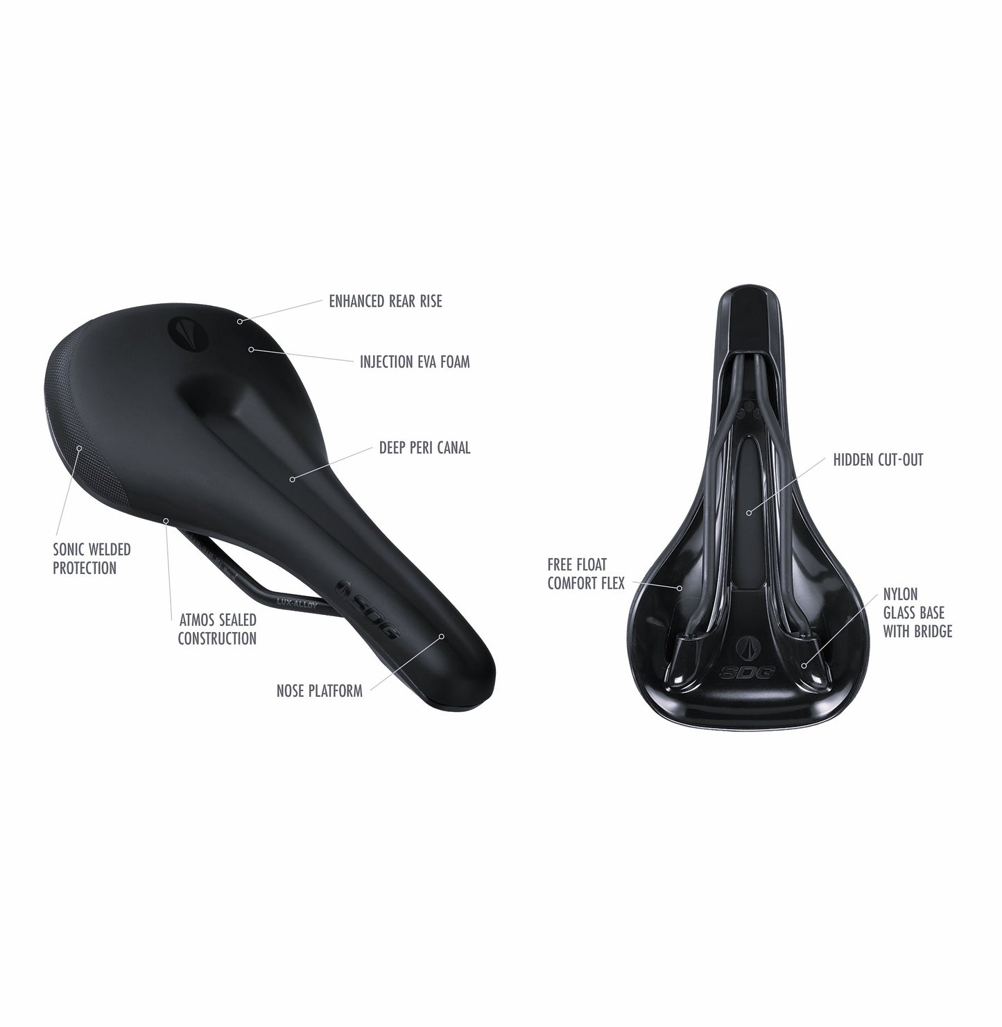 Selim SDG BEL-AIR V3 MAX Lux - Carris em liga metálica Preto/Turquesa