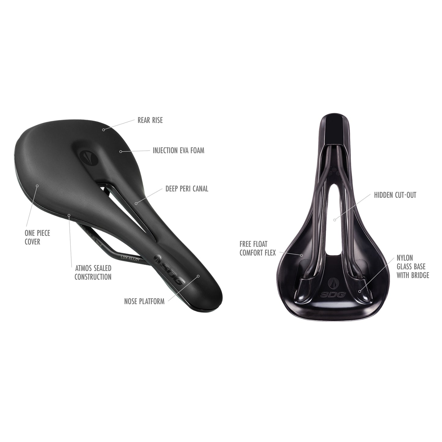 SDG BEL-AIR V3 OVERLAND Rails Lux-Alloy Saddle Preto/Bege