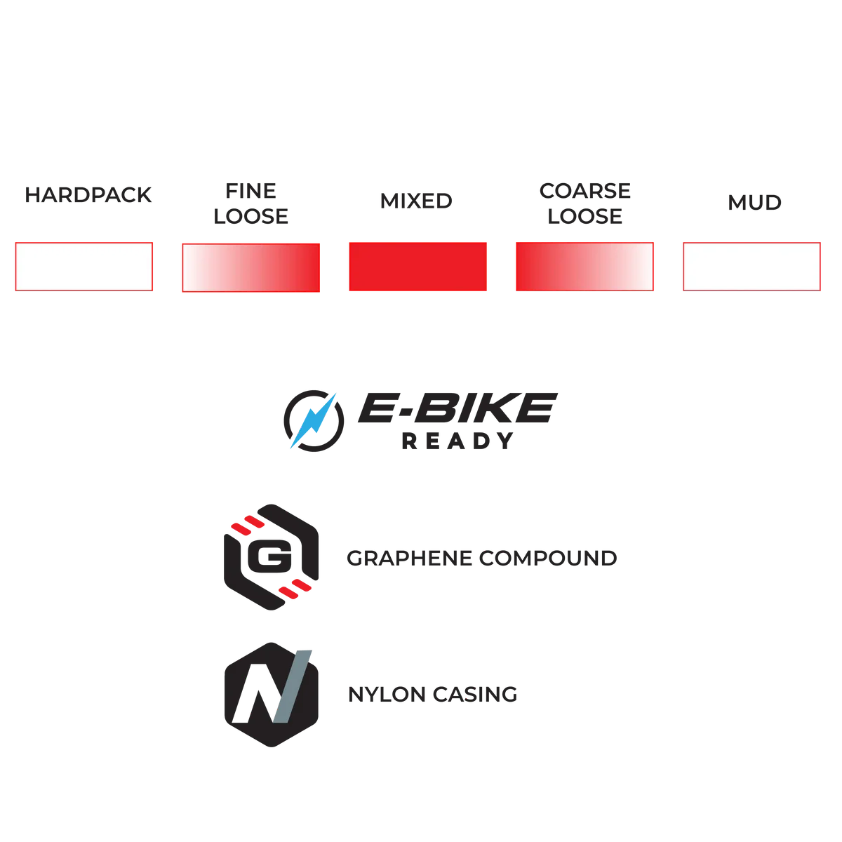 Pneu VITTORIA TERRENO T50 MIXED 700x50c Gravel Endurance Tubeless Ready Soft Black