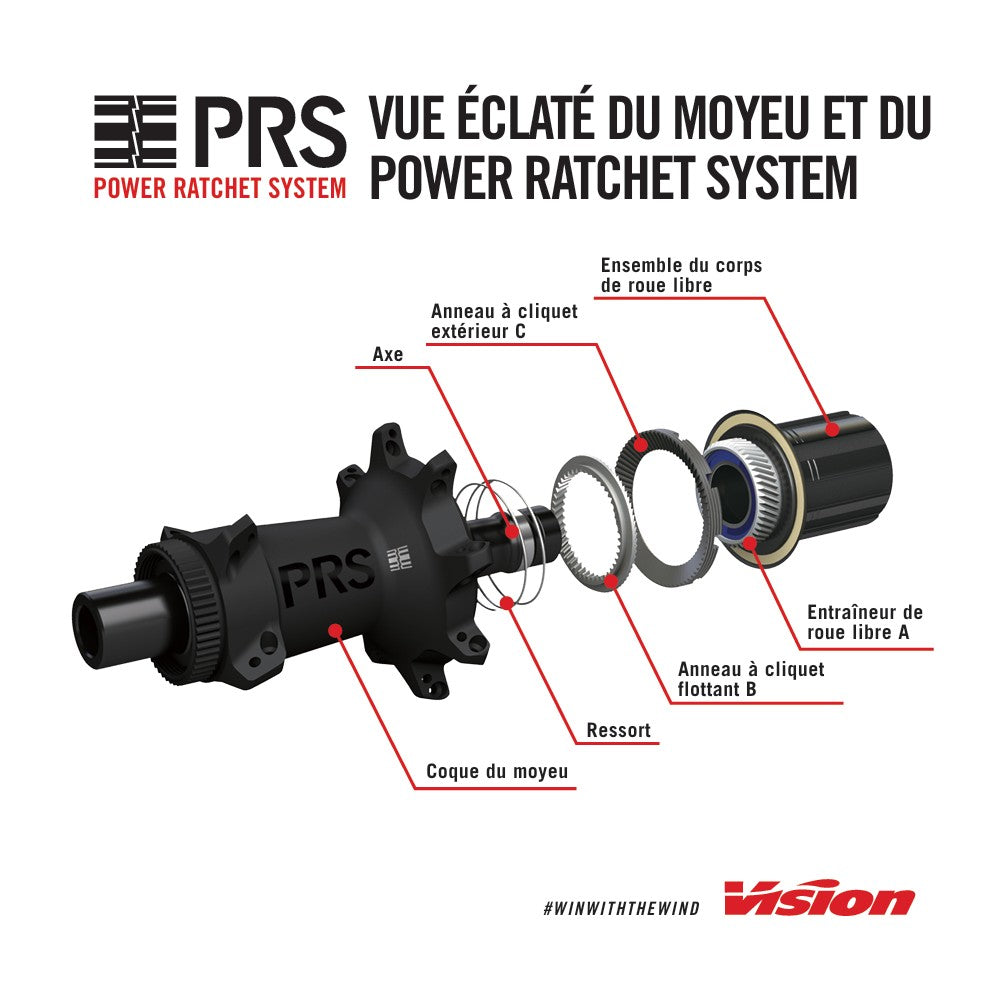 Par de rodas VISION Metron 45 SL Tubeless Ready (bloqueio central)
