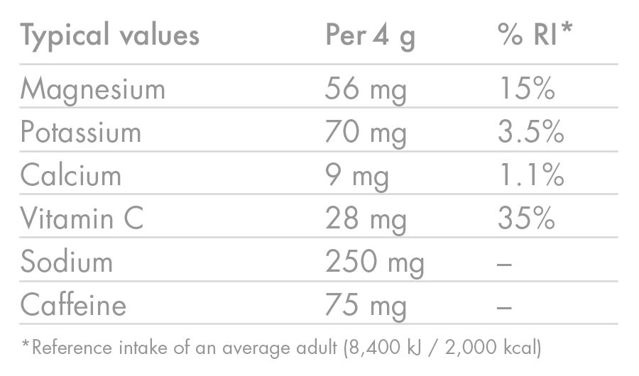 Comprimidos de hidratação electrolítica HIGH5 ZERO Cafeína (x20) Toranja Rosa