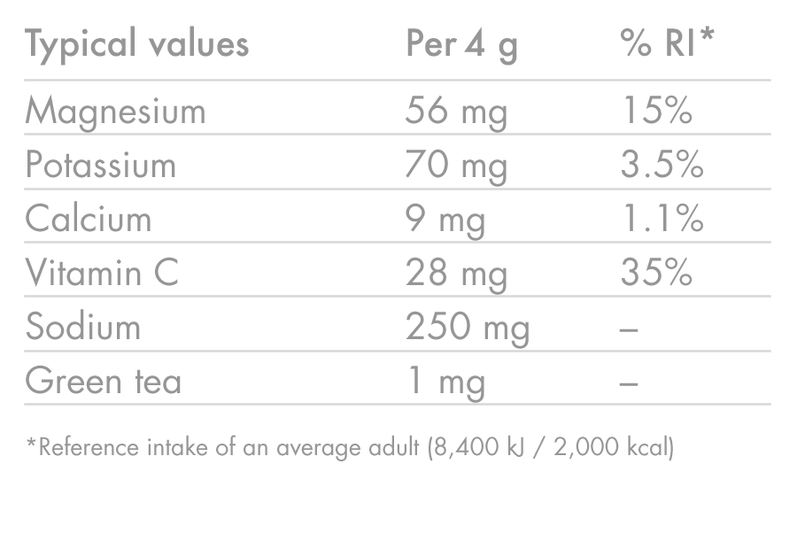 HIGH5 ZERO Hidratação com electrólitos (20 comprimidos) Toranja