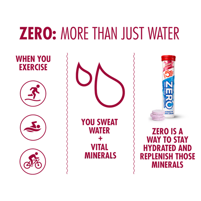 Garrafa + 10 comprimidos de hidratação electrolítica HIGH5 CYCLE PACK Frutos vermelhos