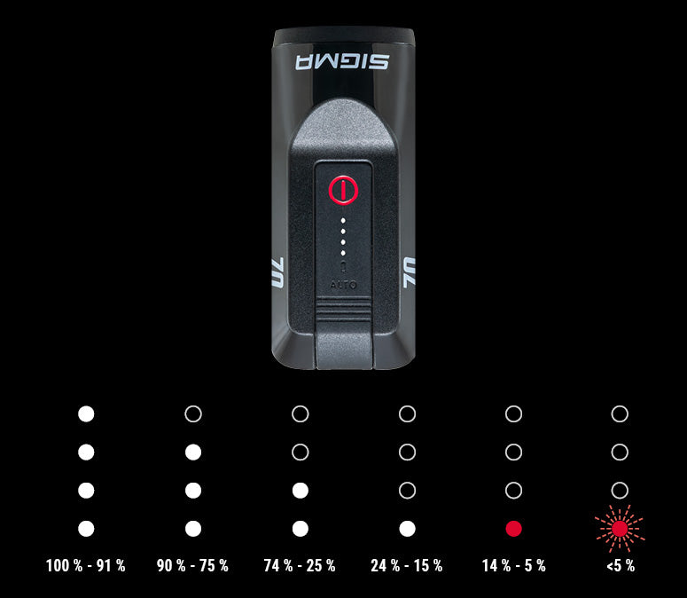 SIGMA AURA 70 — indicador de bateria