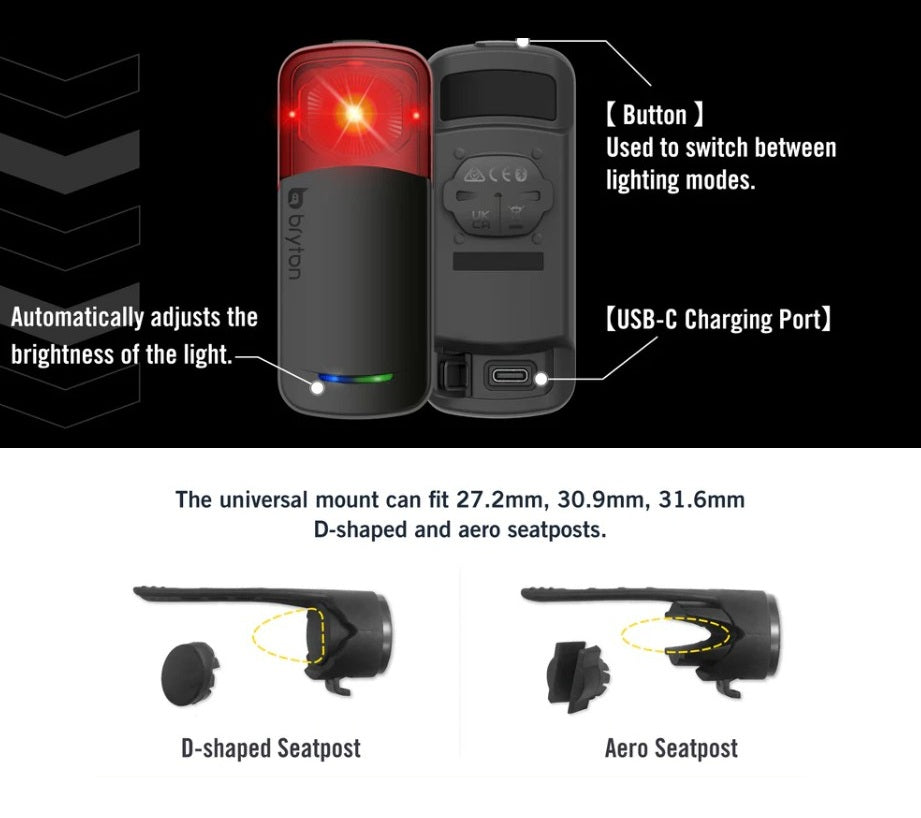 Iluminação traseira BRYTON RADAR GARDIA R300L
