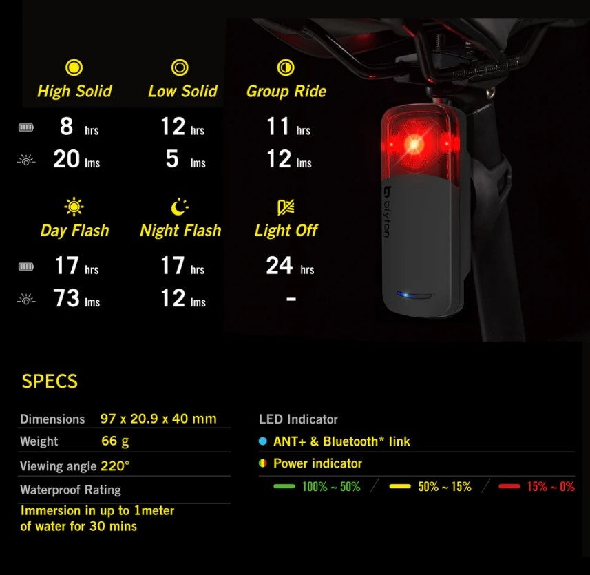 Iluminação traseira BRYTON RADAR GARDIA R300L