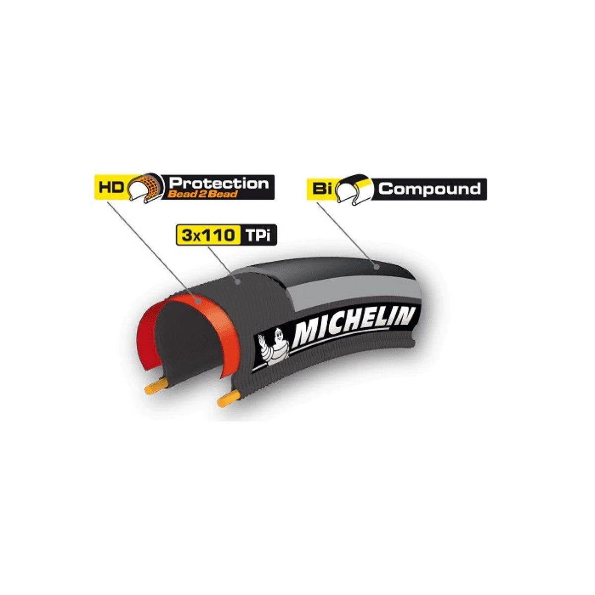 Pneu MICHELIN PRO4 ENDURANCE 700c TubeType Preto