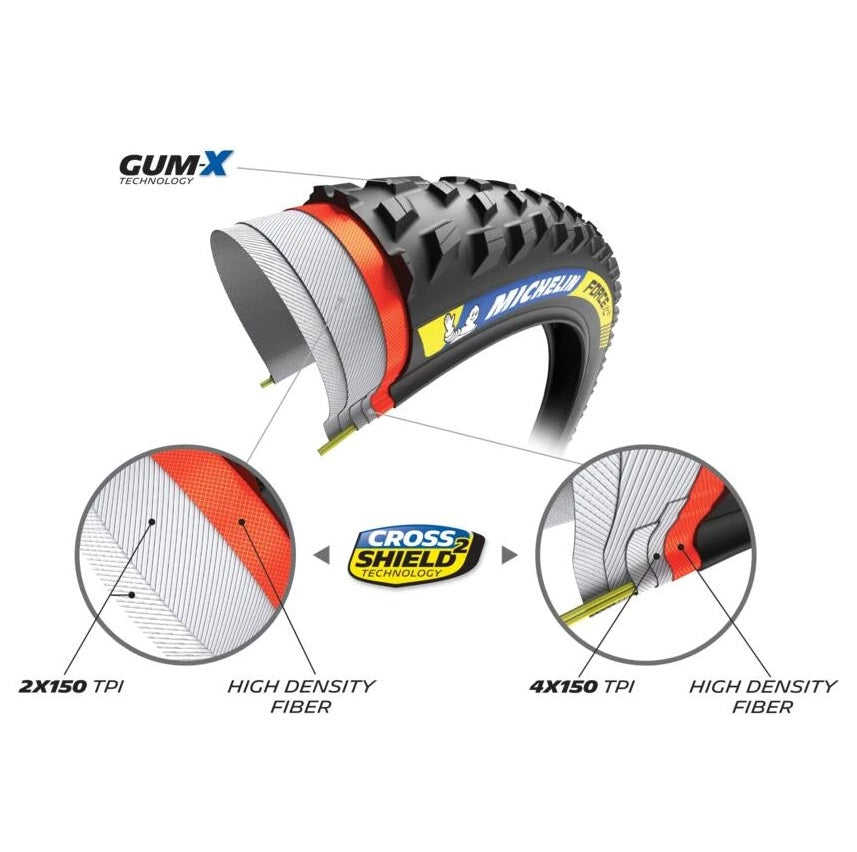 MICHELIN FORCE XC2 Racing Line 29x2.10 Tubeless Ready Pneu macio