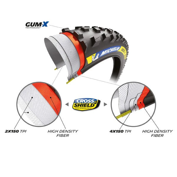 Michelin Wild XC Racing Line 29x2.25 Pneu flexível sem câmara