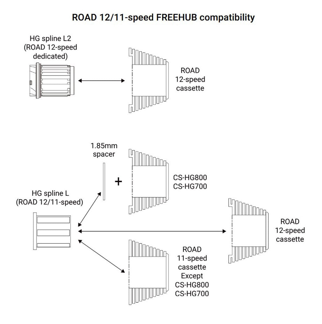 Cassete SHIMANO 105 CS-R7101 12V