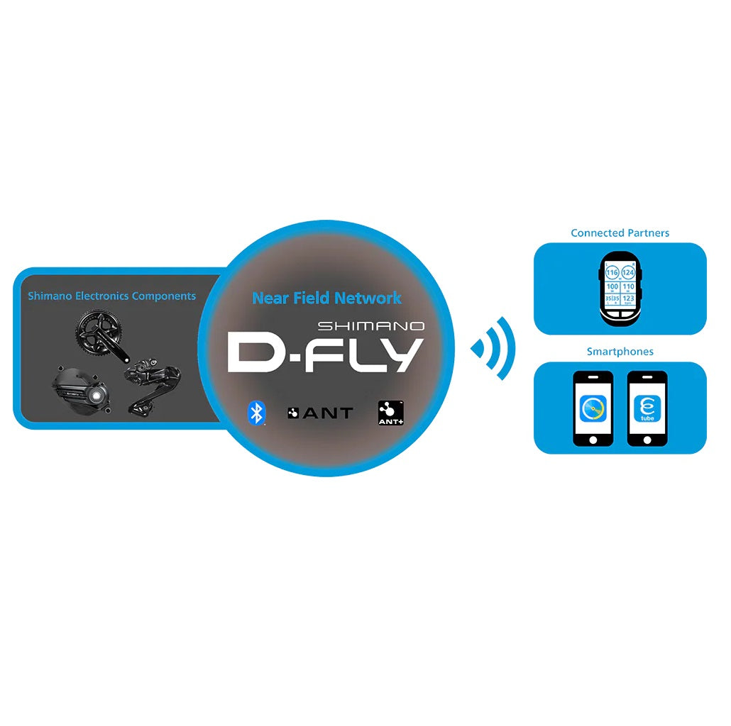 Conjunto SHIMANO ULTEGRA Di2 R8170 2x12V