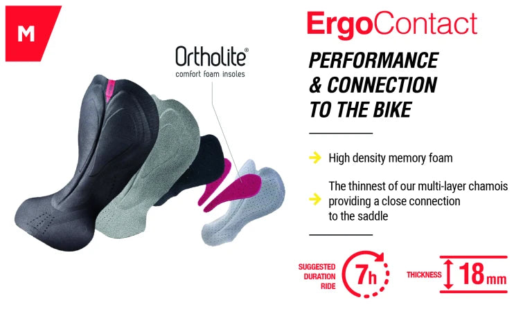 Calção de bibe de carbono MAVIC COSMIC PRO