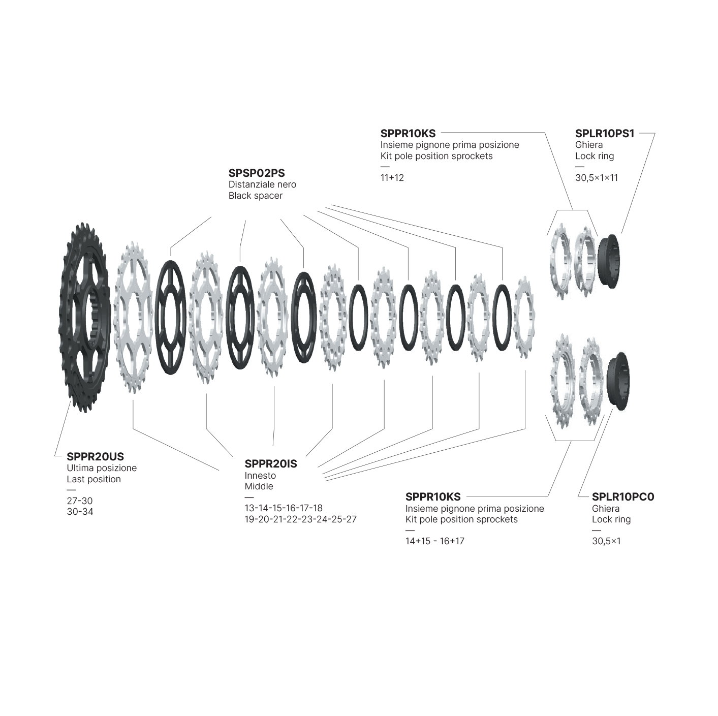 Cassete MICHE Primato K12 Shimano 12V