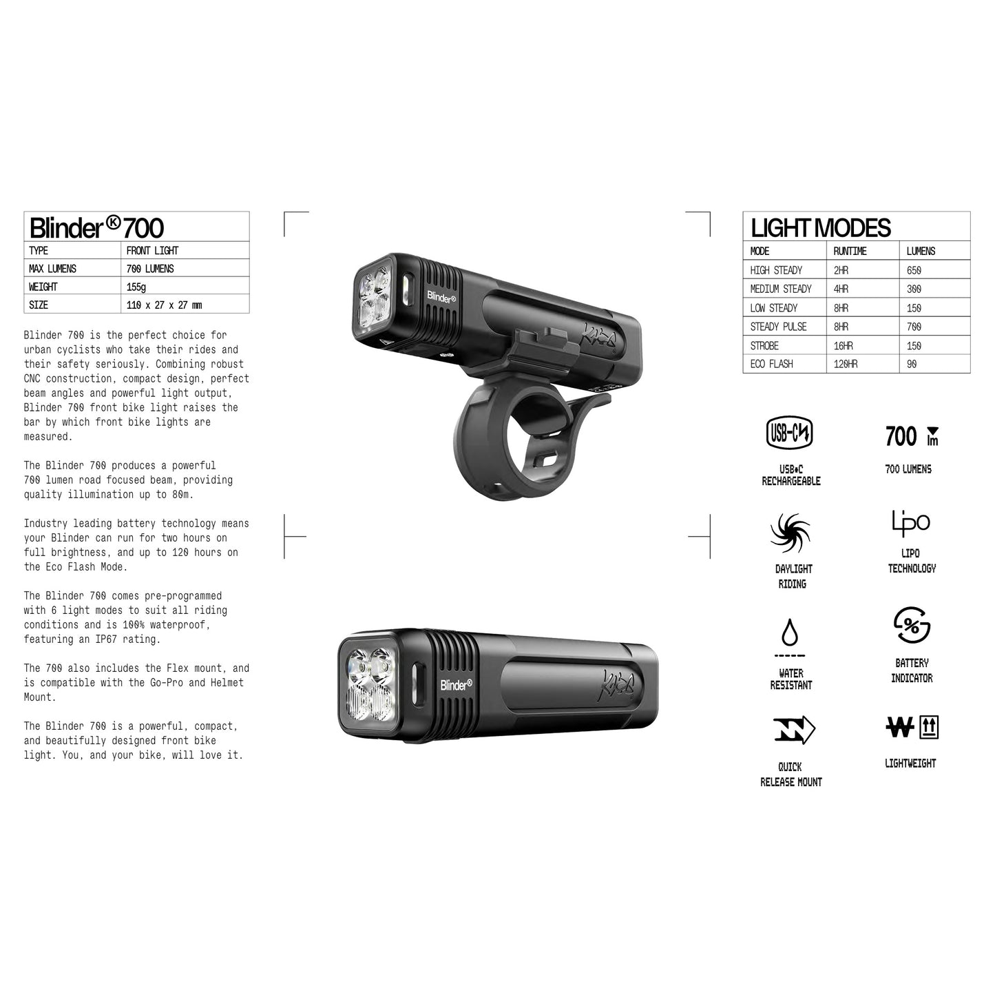 Luz frontal KNOG BLINDER PRO 700