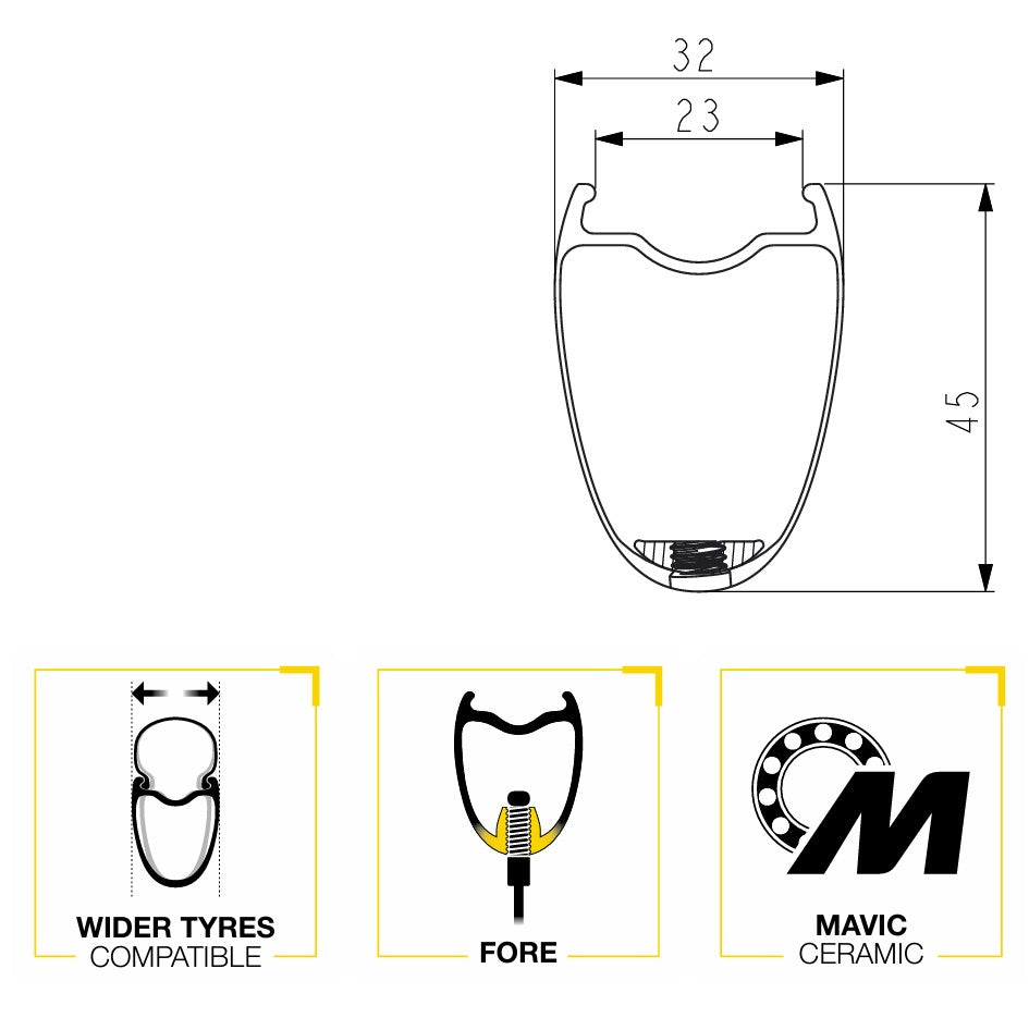 Roda traseira MAVIC COSMIC SLR45 DISC Tubeless Ready (Center Lock) 2025