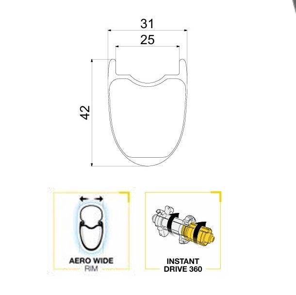 Par de rodas MAVIC ALLROAD S CARBON DISC Tubeless Ready (bloqueio central)