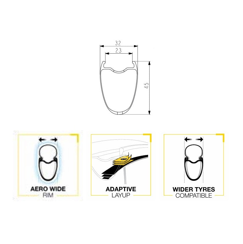 Roda dianteira MAVIC COSMIC SL45 DISC Tubeless Ready (Center Lock) 2025