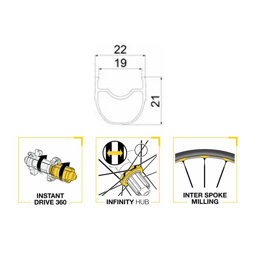 Par de rodas MAVIC KSYRIUM SL HERITAGE DISC Tubeless Ready (bloqueio central)