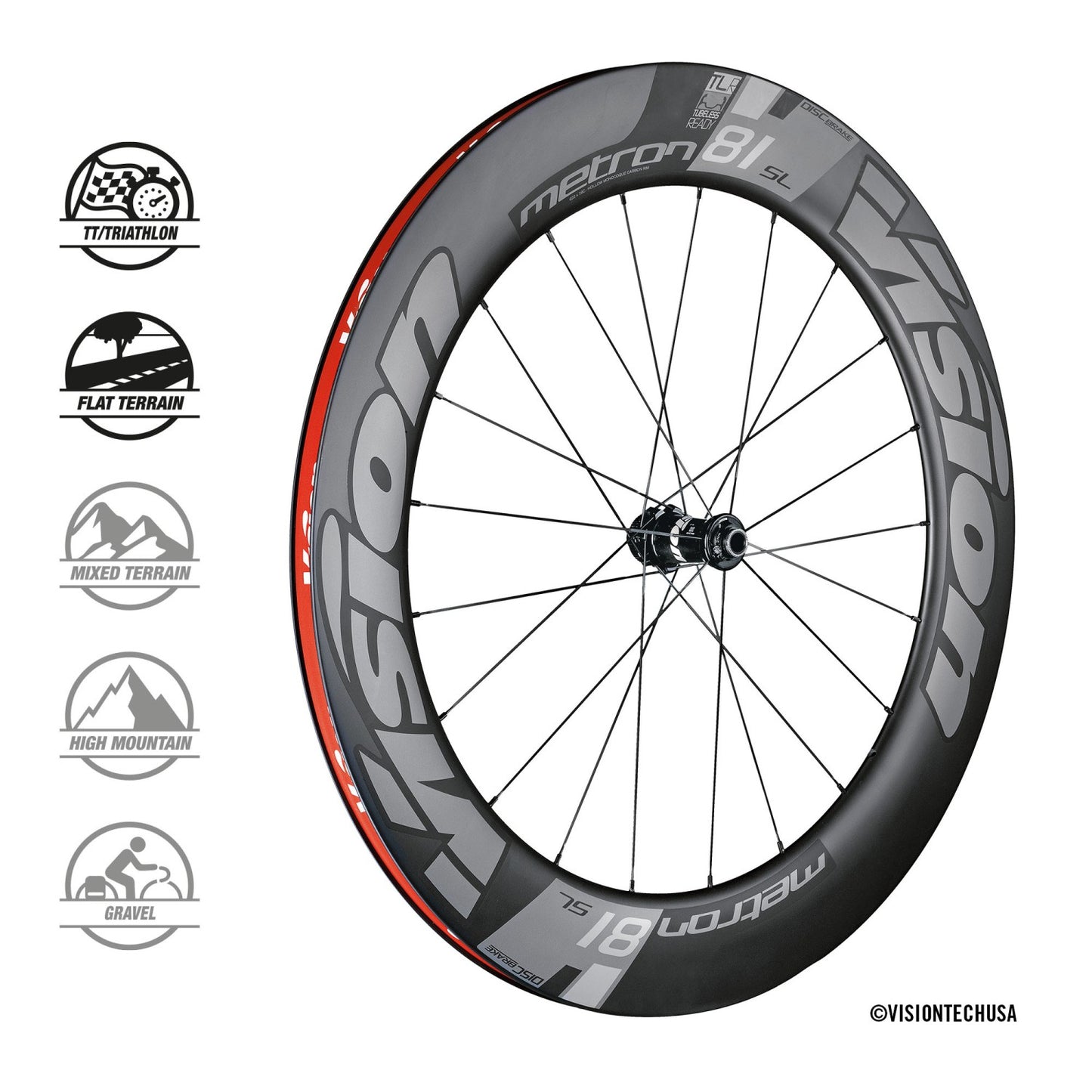 Par de rodas VISION METRON 81 SL DISC Tubeless Ready (bloqueio central)