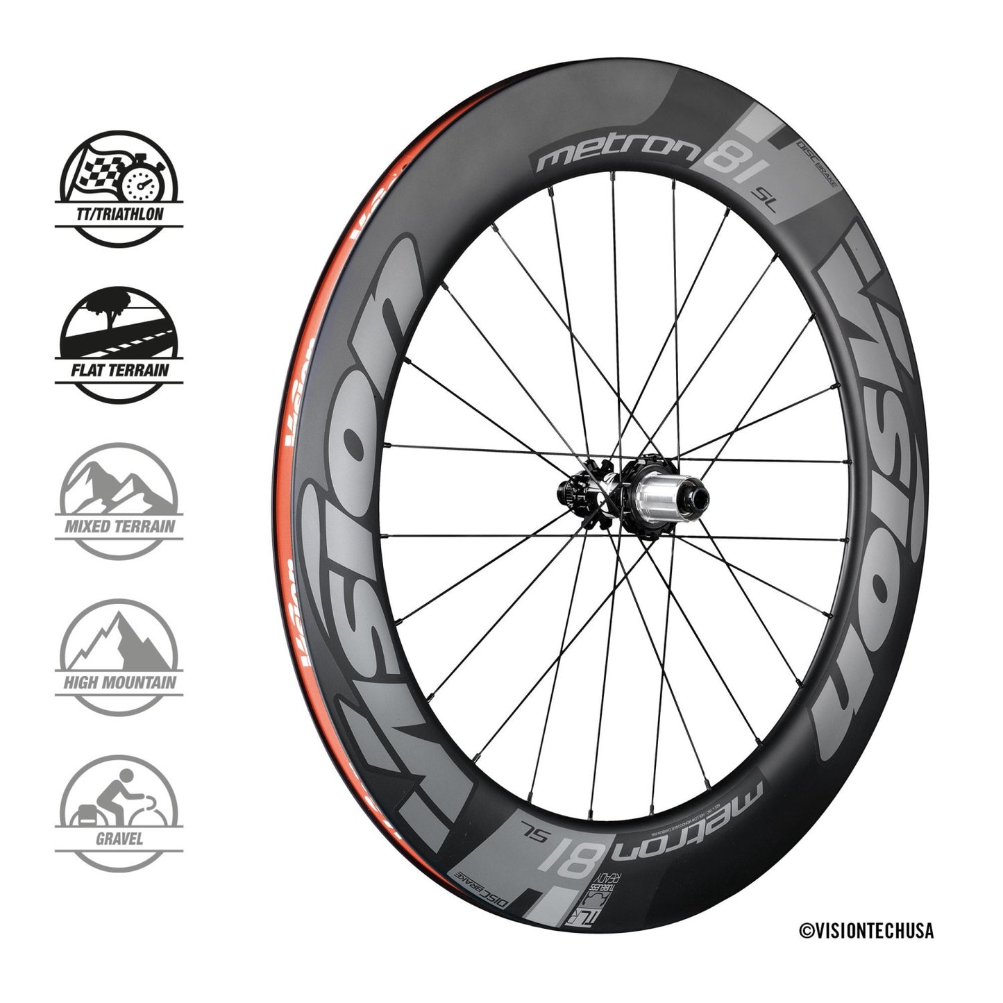 Par de rodas VISION METRON 81 SL DISC Tubeless Ready (bloqueio central)