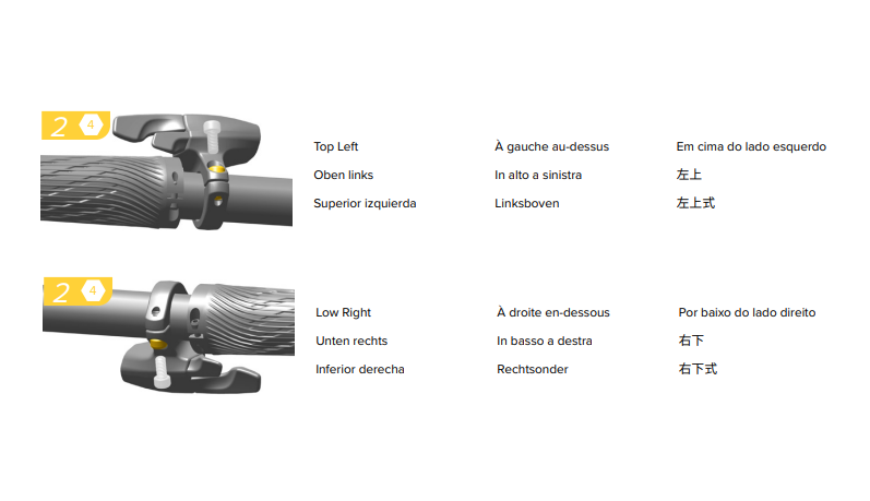 ROCKSHOX ONELOC FULL SPRINT Controlo de bloqueio Esquerda Cima/Direita Baixo