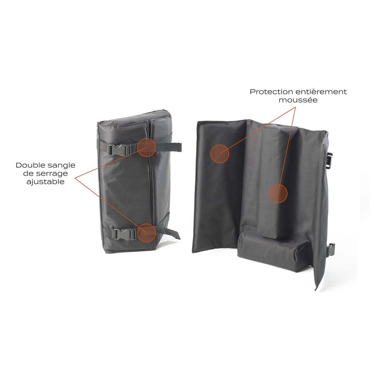 Cobertura de proteção para a forquilha BUDS