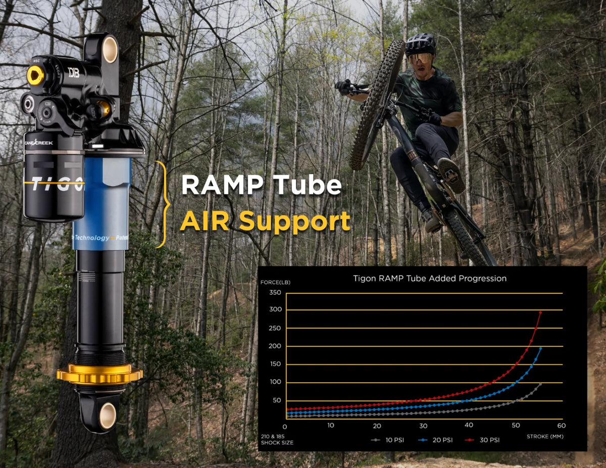 Amortecedor CANE CREEK TIGON Air/Coil