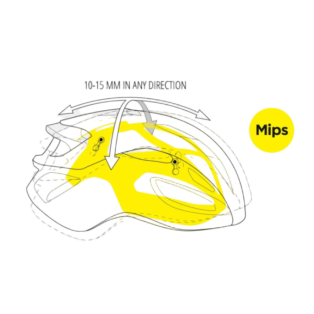 Capacete de estrada MET RIVALE MIPS Absolute White - Edição limitada