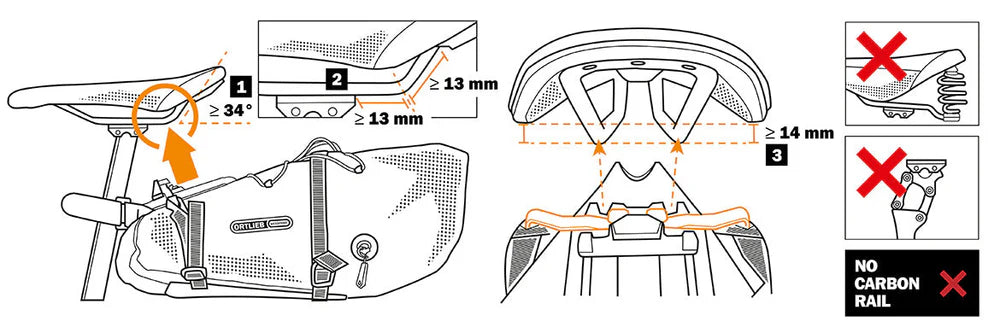ORTLIEB SEAT PACK QR 7,5 L Saco de selim cinzento
