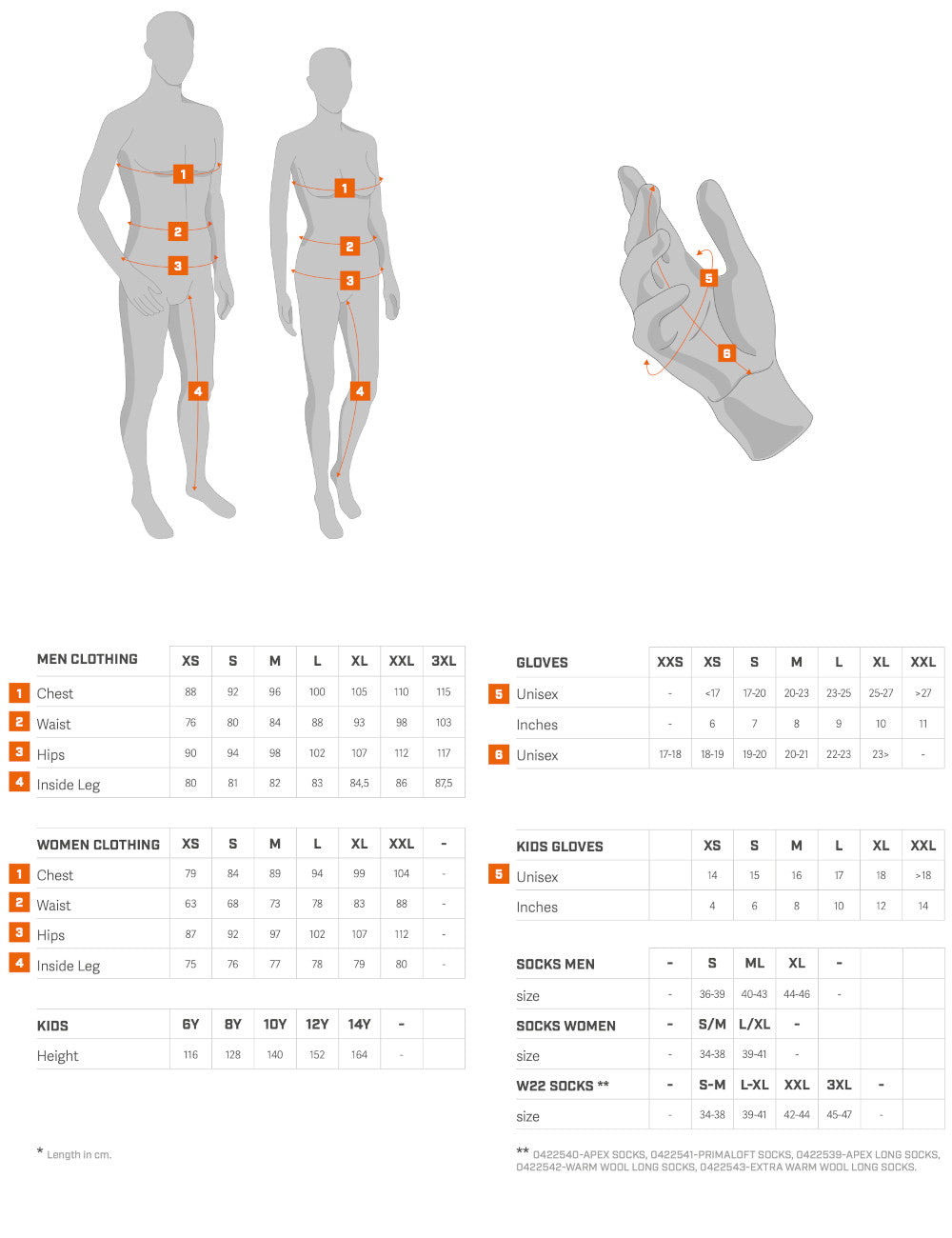 Cuissard Long à Bretelles SPORTFUL DEEPWINTER Femme Noir