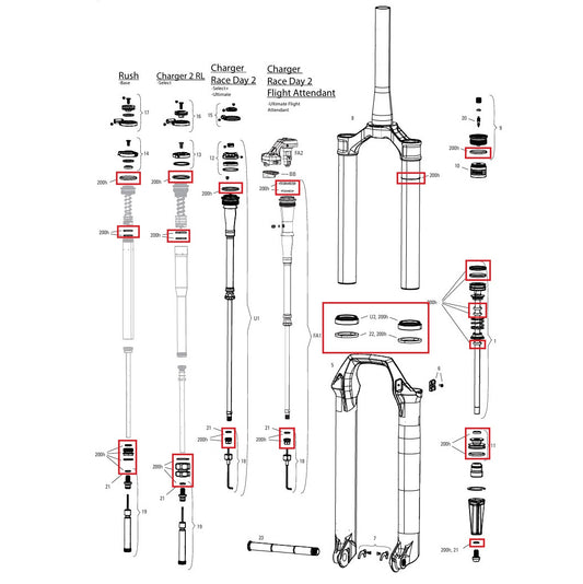 Kit de manutenção 200 horas/ano ROCKSHOX SID 35mm BASE/SELECT/SELECT+/ULTIMATE (2024+) Gen-D