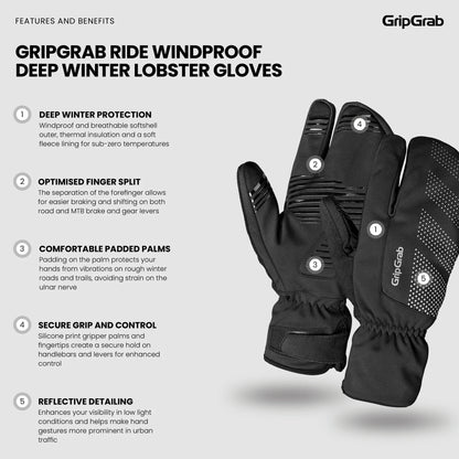 Luvas GRIPGRAB DEEP WINTER LOBSTER Amarelo