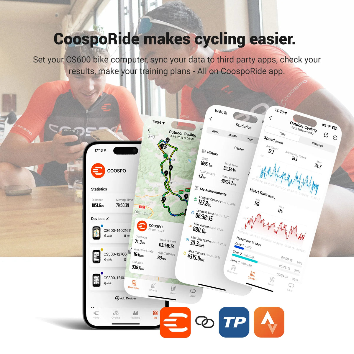 Ciclocomputador GPS COOSPO CS600