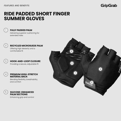 Luvas Curtas GRIPGRAB RIDE RC MAX Preto