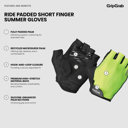 Luvas Curtas GRIPGRAB RIDE RC MAX Amarelo