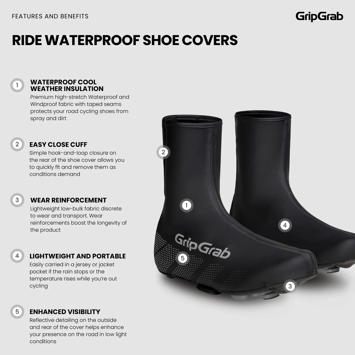 Cobertura para botas GRIPGRAB RIDE WATERPROOF Preto
