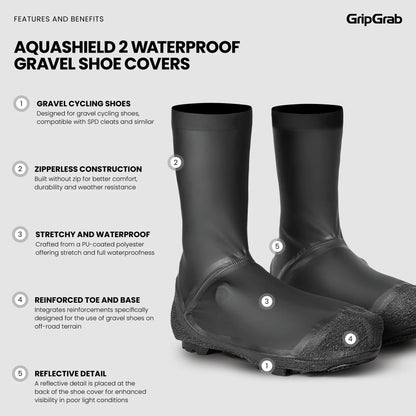 Cobre-Sapatos GRIPGRAB AQUASHIELD 2 WATERPROOF GRAVEL Preto